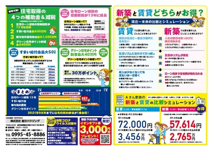 「【霧島市】8月7日(土)~8月22日(日)夏祭りマイホームフェア」