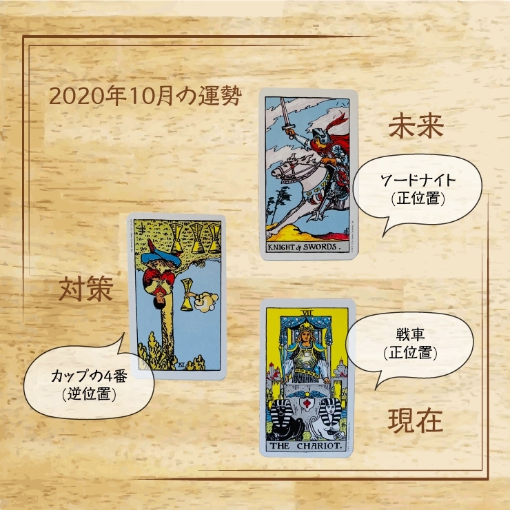 年10月の運勢 占い師メイ タロット占い まいぷれ 木更津 君津 富津 袖ケ浦