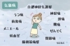 天候による身体の不調は多岐にわたります。「「気圧」が「身体に与える影響」について…。」