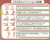 「インソールで足の負担が軽くなるかも！」