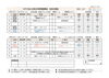 右京振興会の予定１「11月20・21・23日の予定・球友会の予定[右京区で一番費用のかからない少年野球チーム]」
