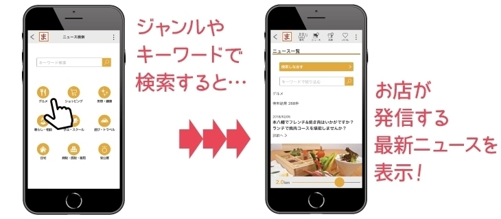 お店が発信する最新ニュースを見て、お店を探す「吉野川市・阿波市エリアはもちろん、旅行先、出張先の「まいぷれエリア」でも活用できる『まいぷれアプリ』」