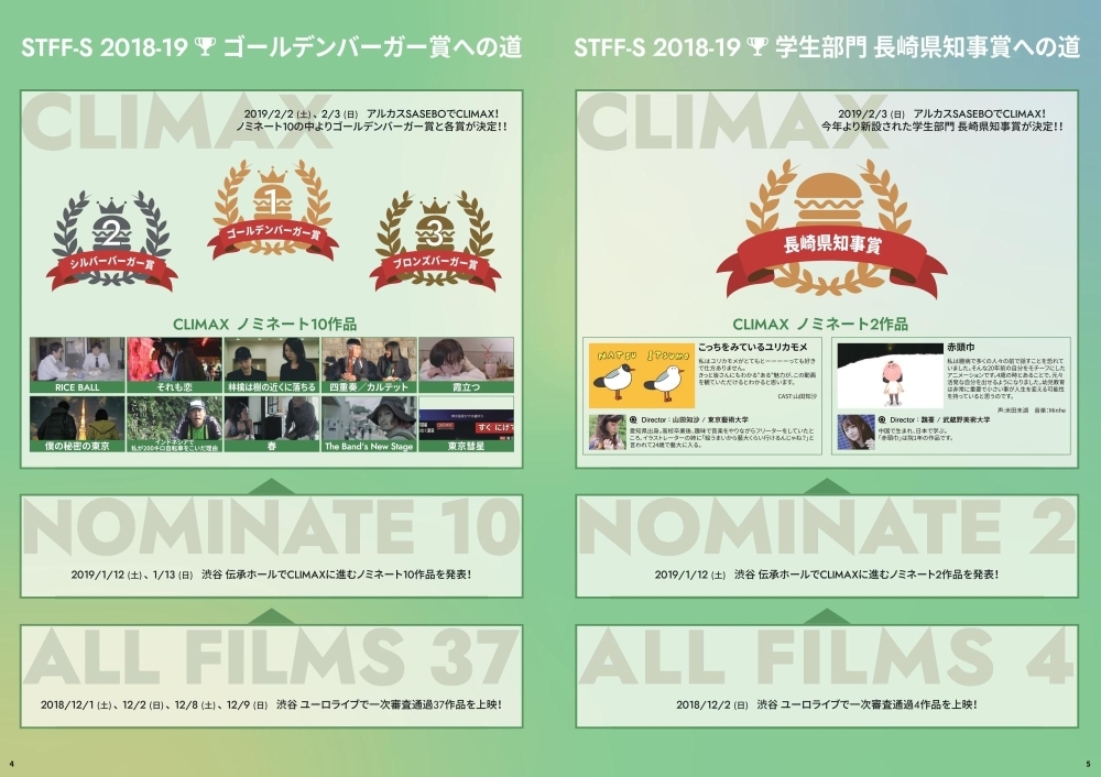 短編映画祭 こういう仕組みなんです 渋谷tanpen映画祭 Climax At 佐世保 まいぷれ 佐世保 短編映画祭 こういう仕組みなんです 渋谷tanpen映画祭 Climax At 佐世保 まいぷれ 佐世保