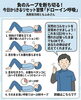 反り腰と内臓下垂　ぽっこりお腹　腰痛対策「10年後のあなたが笑っているための「内臓ケア」という小さな投資」