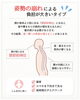 「肩こりにもタイプがある🤔⁉️💦」
