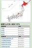 味噌さん って名字 実在の方が 発酵する名字 其の壱 バランスをテーマに船橋で発酵する会社zushin 手作り発酵食品とスラックライン バルシューレ ローラースケート 進むすべての道は 転ばない国ニッポン へ続くプロジェクト 株式会社 Zushinのニュース 味噌さん って名字 実在の方が 発酵する名字 其の壱 バランスをテーマに船橋で発酵する会社zushin 手作り発酵食品とスラックライン バルシューレ ローラースケート 進むすべての道は 転ばない国ニッポン へ続くプロジェクト 株式会社 Zushinのニュース