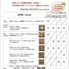 コース一覧