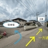 駐車場について
