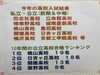 入試総括「中期選抜　全員合格！！※全員第一順位(志望)で」
