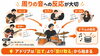 「ドラムのアドリブで大切な頭の中の状態とは？即興演奏を「会話」のように楽しむコツ」