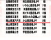 なんと当店初の当選者‼️  寝ござ  大当たり‼️「当店からも当選者出ました〜！                  熊本県産畳表応援キャンペーン残り3ヶ月‼️」