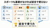 スポーツのように基礎技術も大切「「基礎→応用→実践→成果」すべての上達に共通する成長の流れについて」