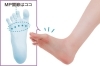 MP関節はここです。「足の「MP関節」とは？」