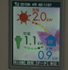 「今日の発電」