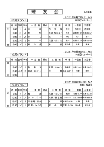 球友会の予定です。「8月7・8・9日の予定（球友会も含む）山ノ内スーパーキッズ」