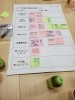 最後の感想発表会♪「大人の社会見学 商店街を歩こう♪に参加してきました！」