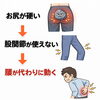 お尻のこわばりは腰に負担がかかる「その腰の違和感、放っていませんか？ 整体室BODYCAREろはす　江南市　扶桑町　大口町　犬山市　岩倉市」