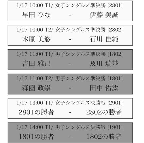 全日本卓球選手権大会最終日！「【YouTube出演】３時間Live配信！卓球施設にマスクを配りたい！！」