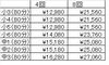 「４日間集中 夏期講習　8/22(月)～8/25(木)」
