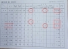 出品総合数112,466点❗️「『成田山全国競書大会』で文部科学大臣賞🏆」