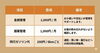 小樽グループホーム　らしくホーム　料金の詳細「🏠【料金案内】「らしくホーム」の月額利用料について　/小樽グループホーム　らしくホーム」