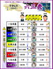六三表「㉔六三にかかると原因不明の病や怪我の治りが悪くなる！？　特に頭（うつ、精神病）と、心（失恋、内臓）は要注意！　【星祭】厄除け・厄払い　～運気向上のお祈り～」