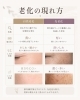 自然老化・光老化の違いを解説✨「紫外線による光老化とは？未来の肌を守るために今できること」