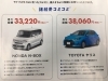 月々定額で好きな新車に乗れる Eneosカーリース始まる Eneos Dr Driveセルフ亀田ssのニュース まいぷれ 新潟市