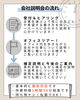 「5月 説明会・選考会スケジュール公開」