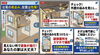 「【現地速報】記録的な大雨で千葉県内各地に冠水被害」
