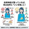 自律神経「「自律神経がしっかりしてればいい」その本当の理由」