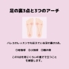 「教えて❕とても大切な足の裏3点と3つのアーチ」