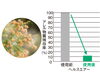 これからの季節花粉対策に。「空気清浄機が簡単につけられる！」