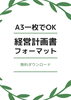 「経営計画書をA3一枚にまとめてPDCAを今すぐ回す10の手順」