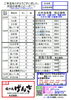 メニュー表「5月の店休日のお知らせ(^^)/」