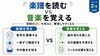 楽譜よりも感覚をつかむ「楽譜を見ないで叩く練習法｜曲の流れと歌詞でドラムを覚えるコツ」