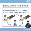 休憩サイクル②「警備員の新常識！警備スタッフ休憩が少ないは、嘘?!【警備】」