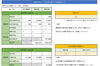 Excelで評点計算！⑤「【経審】エクセルで気軽に評点計算&シミュレーション♪のご案内」