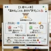 冷えと決別！心身を温め軽やかな毎日に「■寒くて眠れない夜に…🧣「首」は魔法のスイッチ」