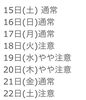 今週の不安、不眠偏頭痛予報「【あなたの不調教えます。今週の不安、不眠、偏頭痛予報】 60分のメタトロン遠隔ヒーリングで頭痛・不安・不眠の波動改善　メタトロン鳥取・米子・境港・松江」