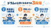 「ドラムは何年で上手くなる？初心者が1曲叩けるまで・自由に叩けるまでの目安」