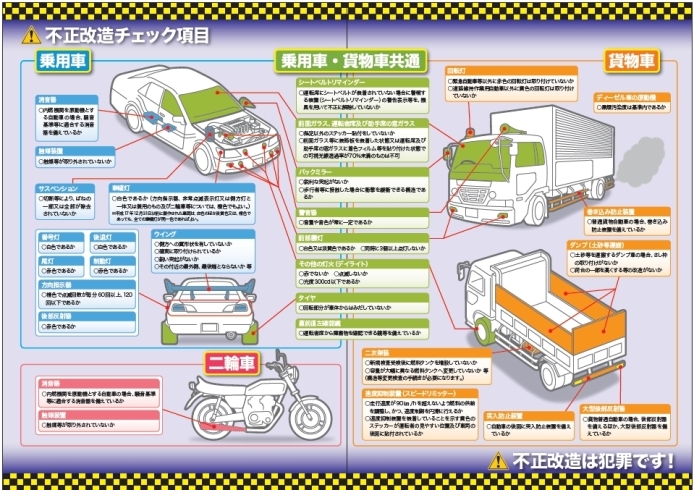 「安全な車社会のために～【不正改造車を排除する運動】強化月間」