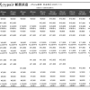 iPhone各種修理料金2