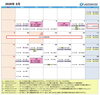 8月のレッスン日程表のご確認ください「【2026年8月】幕張クラススケジュールと夏季休業のお知らせ」