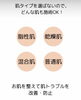 ミコステラ エアインジェクションで肌悩み徹底ケア | 脱毛エステサロン