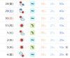 今週来週の不安、不眠、偏頭痛予報「【あなたの不調教えます。今週来週の不安、不眠、偏頭痛予報】 60分のメタトロン遠隔ヒーリングで頭痛・不安・不眠の波動改善　メタトロン鳥取・米子・境港・松江」