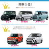 「アンケート実施‼次に乗るならどのクルマ？🚗✨」