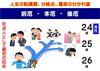 男性（24～26歳）の厄年「⑪　年齢別の運勢（厄災＝前厄・本厄・後厄）　男性の巻　～人生の転換期、分岐点、運命の分かれ道～　【星祭】厄除け・厄払い　～運気向上のお祈り～」
