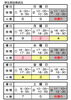 空席「【無料体験実施中】２月の稽古日程のお知らせです」
