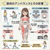 「あなたの痛みの理由」